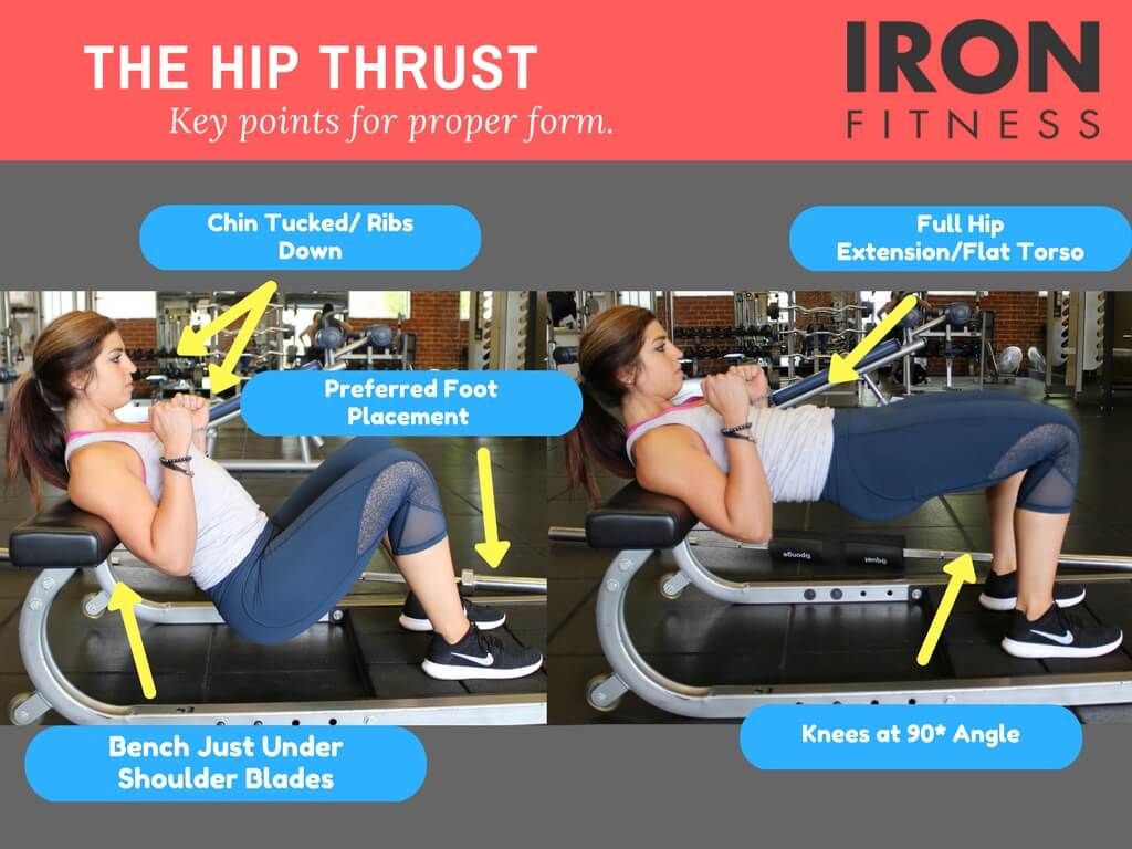Hip thrust exercise instructions and video demonstration